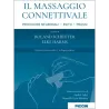 Il massaggio connettivale