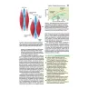 Fisiologia dell’esercizio - Teoria e pratica per forma fisica e performance