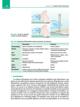 Lezioni di Geriatria