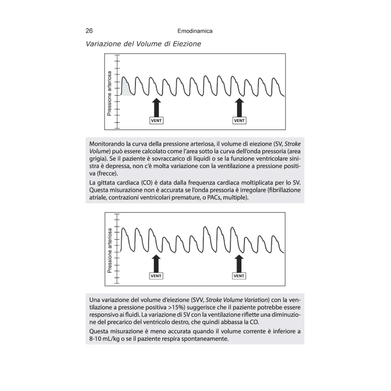 Guida alla Sopravvivenza in Terapia Intensiva