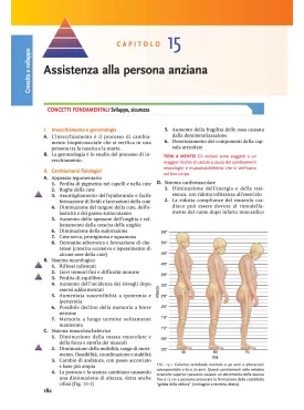 Esame di Stato e Concorsi per Infermiere - Teoria