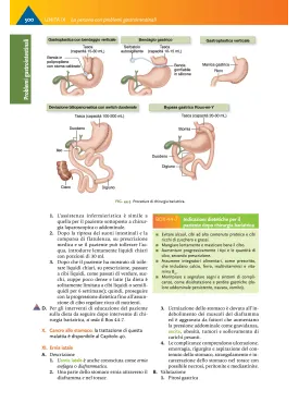 Esame di Stato e Concorsi per Infermiere - Teoria
