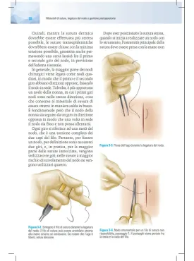 Atlante di tecniche di sutura - Approcci alle ferite chirurgiche e traumatiche e riparazioni estetiche