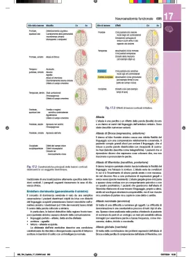 Kumar & Clark’s Medicina interna