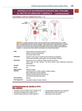 GOODMAN e SNYDER’S DIAGNOSI DIFFERENZIALE PER FISIOTERAPISTI