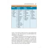 Vademecum di Gastroenterologia – Dai sintomi alla diagnosi