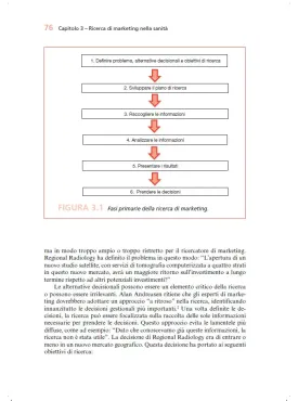 Healthcare Marketing - Una nuova prospettiva per il sistema della salute