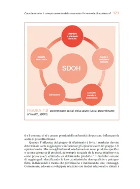 Healthcare Marketing - Una nuova prospettiva per il sistema della salute