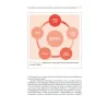 Healthcare Marketing - Una nuova prospettiva per il sistema della salute