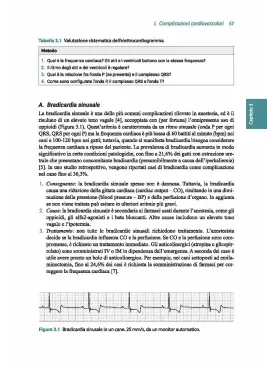 Manuale di anestesia dei piccoli animali