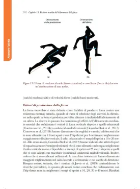 Preparazione fisica e atletica avanzata. Un approccio evidence-based