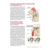 REHAB SCIENCE COME SUPERARE IL DOLORE E RECUPERARE DALLE LESIONI