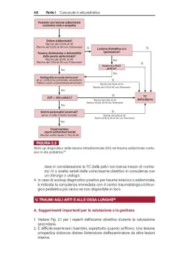 Harriet Lane. Il manuale di pediatria