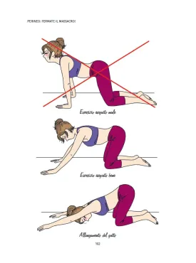 Perineo, fermate il massacro!