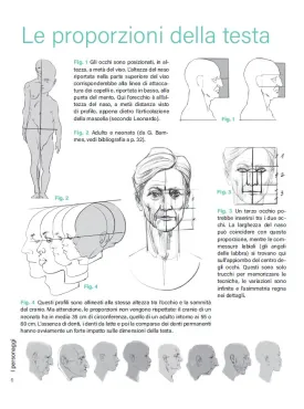Disegnare i personaggi
