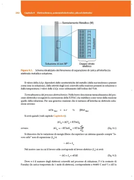 Manuale di Stechiometria