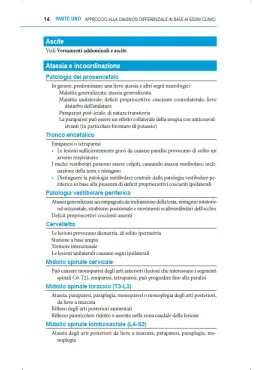 Diagnosi differenziale nella medicina del cane e del gatto