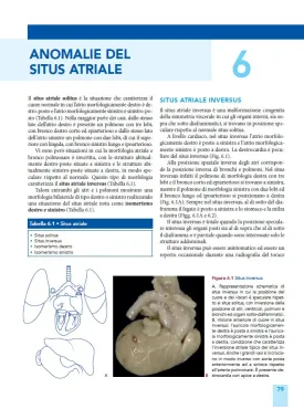 Cardiopatie congenite. Testo Atlante