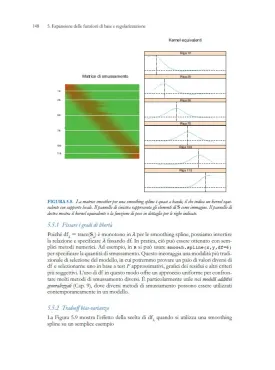 Gli elementi dell’apprendimento statistico - Data mining, inferenza e previsione