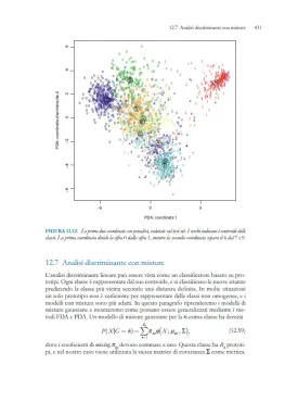 Gli elementi dell’apprendimento statistico - Data mining, inferenza e previsione
