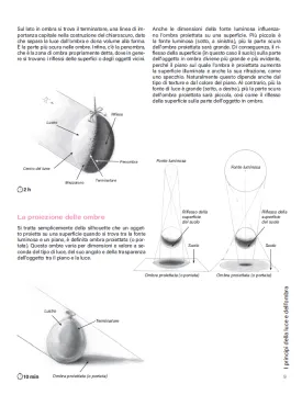 DISEGNARE L'OMBRA E LA LUCE