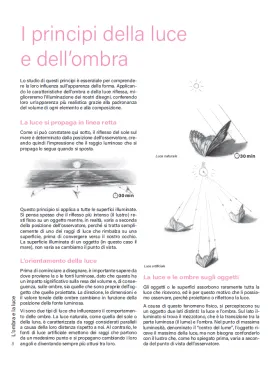 DISEGNARE L'OMBRA E LA LUCE