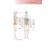 Semeiotica e clinica per osteopati