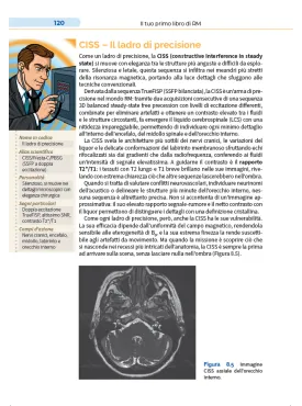 Il tuo primo libro di risonanza magnetica