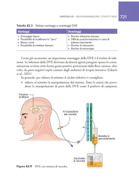 Assistenza infermieristica in Anestesia e Terapia Intensiva