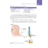 Assistenza infermieristica in Anestesia e Terapia Intensiva