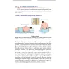 L’unico libro di medicina di laboratorio di cui avrai bisogno