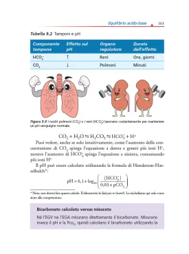 L’unico libro di medicina di laboratorio di cui avrai bisogno