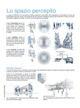 Disegnare La Prospettiva