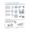 Disegnare La Prospettiva