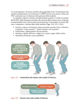 Manuale Operatore Socio Assistenziale OSA
