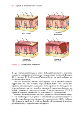 Manuale Operatore Socio Assistenziale OSA