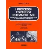 I processi espansivi intraorbitari