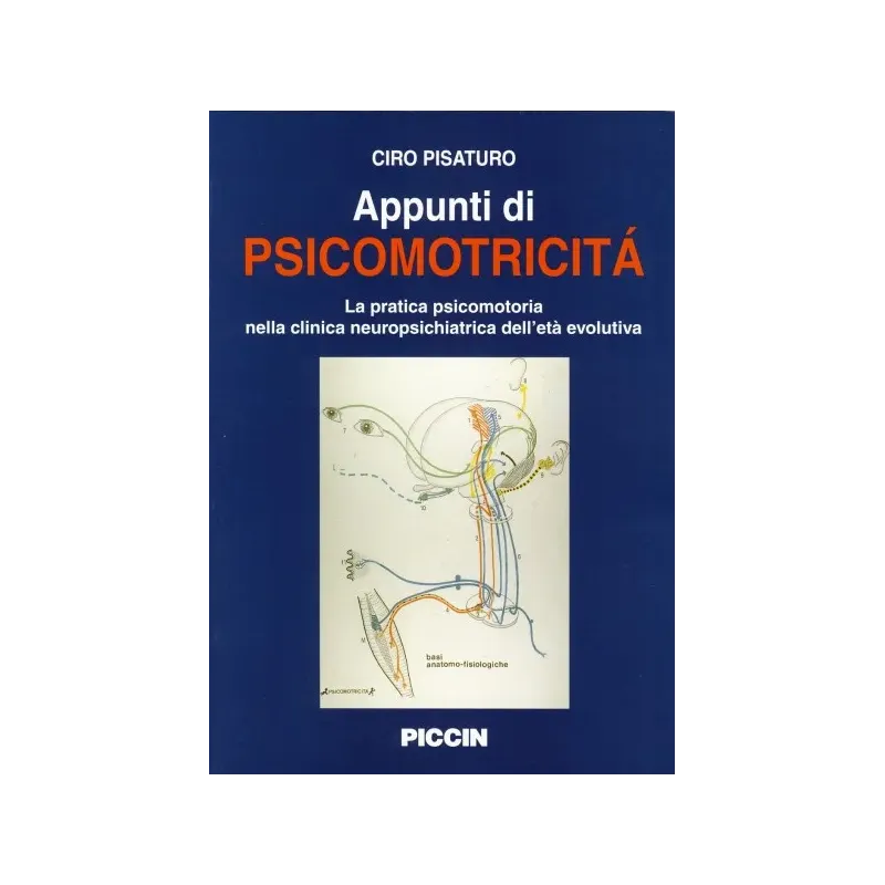 Appunti di Psicomotricità