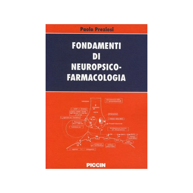 Neuropsicofarmacologia
