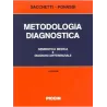 Metodologia Diagnostica