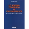 Lo Schema Corporeo in Psicomotricità