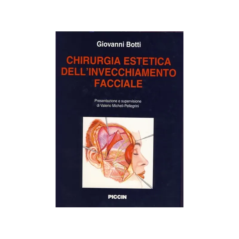 Chirurgia estetica dell'invecchiamento facciale