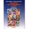 Malattie dell'Apparato Visivo